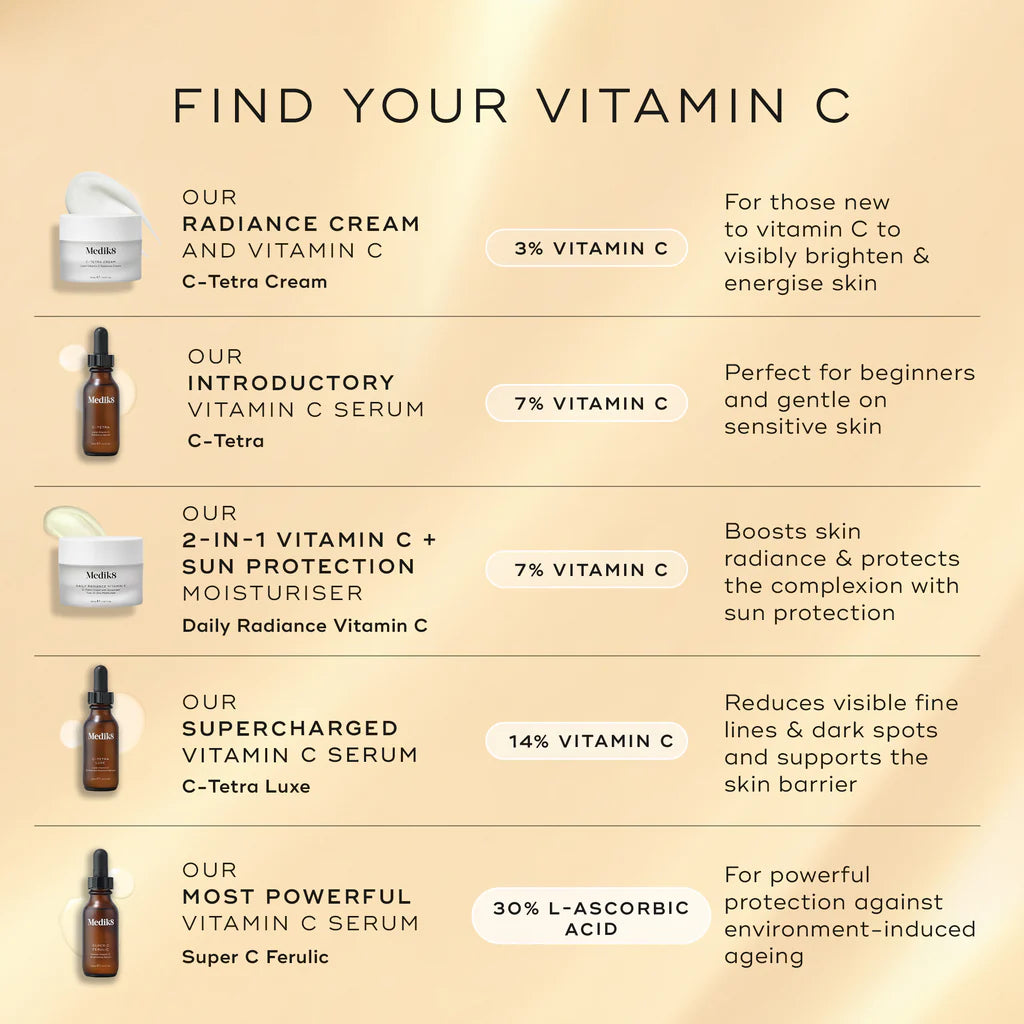 DAILY RADIANCE VITAMIN C™